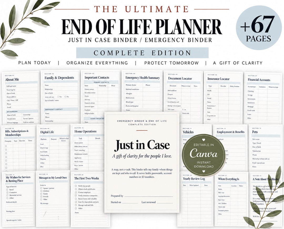Emergency Binder Printable, End of Life Planner Editable Template, Just ...