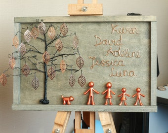7th Anniversary Gift traditional Gift for seventh anniversary wedding anniversary 7th Copper Anniversary Gift Family Tree 7 year anniversary