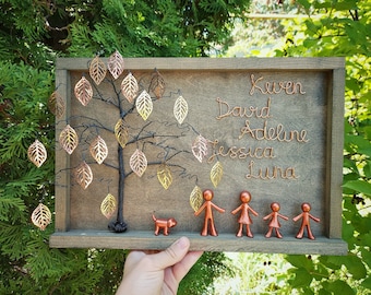 7th Anniversary Gift Copper Anniversary 7 year Anniversary Gift