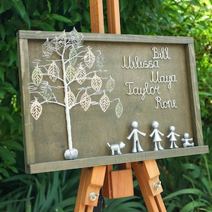 6th Anniversary Gift Iron Anniversary 6 year anniversary