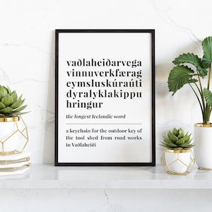 De langste IJslandse woordzin digitale poster, IJslandse woorddefinitieprint, reissouvenir verjaardagscadeau