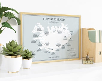 Cartel de mapa de viaje personalizado de Islandia, itinerario de viaje por carretera personalizado, recuerdo del diario de aventuras islandés, regalo de aniversario de cumpleaños de viaje