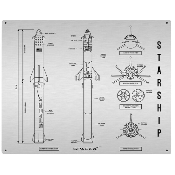 Spacex Starship Blueprint Aluminum Sign - Etsy