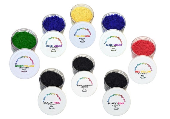 Thermochromic Pigment Powder for Nail Art - China Temperature