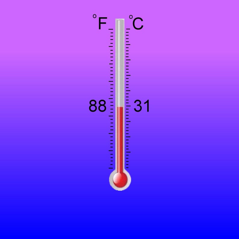 Color Changing Temperature Activated Heat Sensitive Etsy