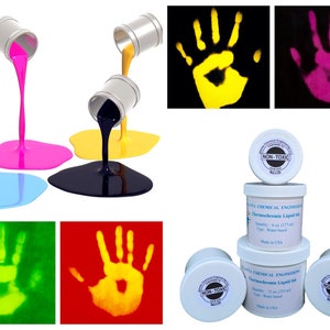 Color Changing Temperature Activated Heat Sensitive Thermochromic Liquid Ink