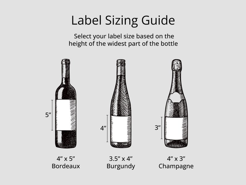 May include: A guide for selecting the correct size of wine bottle labels based on the bottle's height. Three bottles are shown: Bordeaux (4" x 5"), Burgundy (3.5" x 4"), and Champagne (4" x 3").