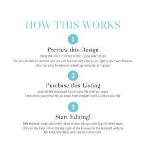 May include: A turquoise and white graphic with the text "HOW THIS WORKS" in a large font. The graphic explains the steps to preview, purchase, and edit a design. The steps are numbered 1, 2, and 3.