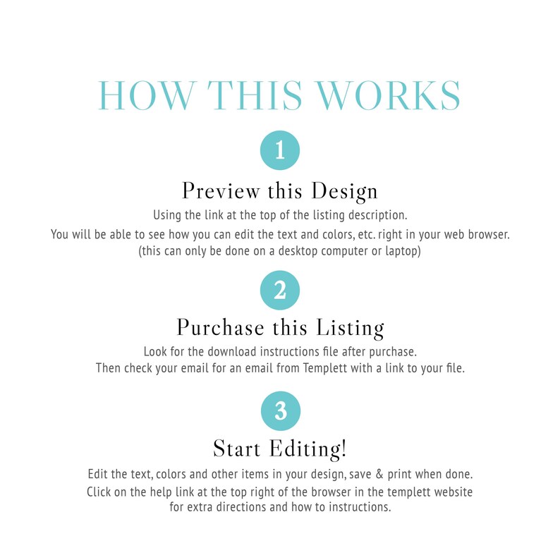 May include: A turquoise and white graphic with the text "HOW THIS WORKS" in a large font. The graphic explains the steps to preview, purchase, and edit a design. The steps are numbered 1, 2, and 3.