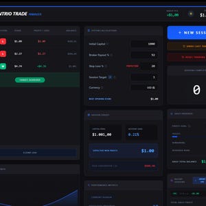 Puede incluir: Una interfaz de trading de tema oscuro con el texto "SENTRIO TRADE MANAGER". La interfaz muestra datos financieros, incluyendo ganancias/pérdidas, saldo y cálculos del sistema. Los botones incluyen "NUEVA SESIÓN" y "OBJETIVO ALCANZADO".