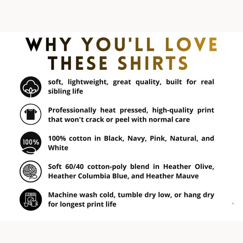 May include: An informational graphic titled WHY YOU'LL LOVE THESE SHIRTS. It lists features including soft, lightweight fabric, heat-pressed prints, 100% cotton options in Black, Navy, Pink, Natural, White, and a 60/40 cotton-poly blend in Heather colors.