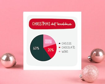 Christmas diet breakdown | Funny Christmas pie chart | Christmas Card | Merry Christmas | Cheese diet | Wine diet | Chocolate diet