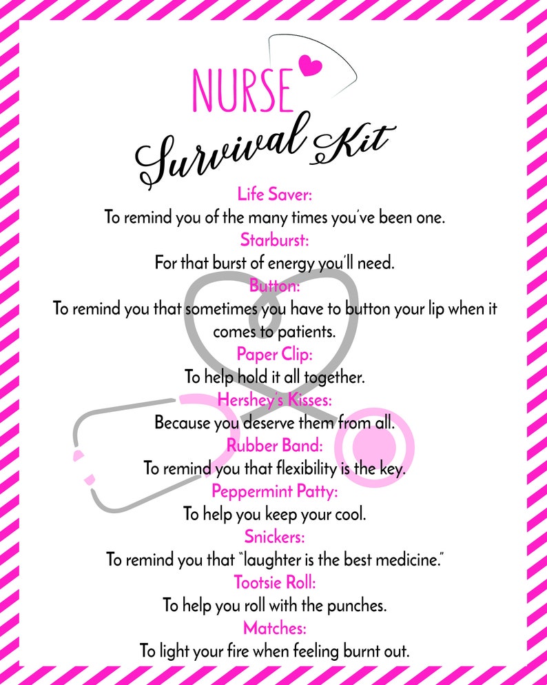 Nurses Survival Kit Template