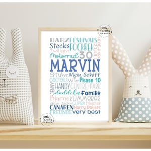Graduation gift, Word Cloud Print, Personalized Name Typography, Birthday Gift, Motivational Printable Wall Art, Graduation Word Cloud