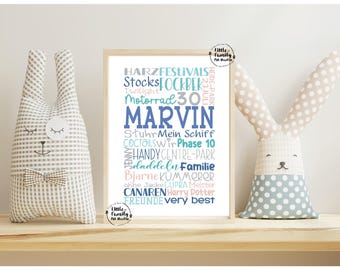 Graduation gift, Word Cloud Print, Personalized Name Typography, Birthday Gift, Motivational Printable Wall Art, Graduation Word Cloud