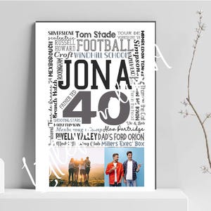 Photos with words | Personalised Wordart Birthday Gift | Words for him word cloud print