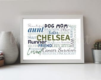 Year End Digital Gift, Personalised Name Typography, Birthday Gift, Motivational Printable Wall Art, Graduation
