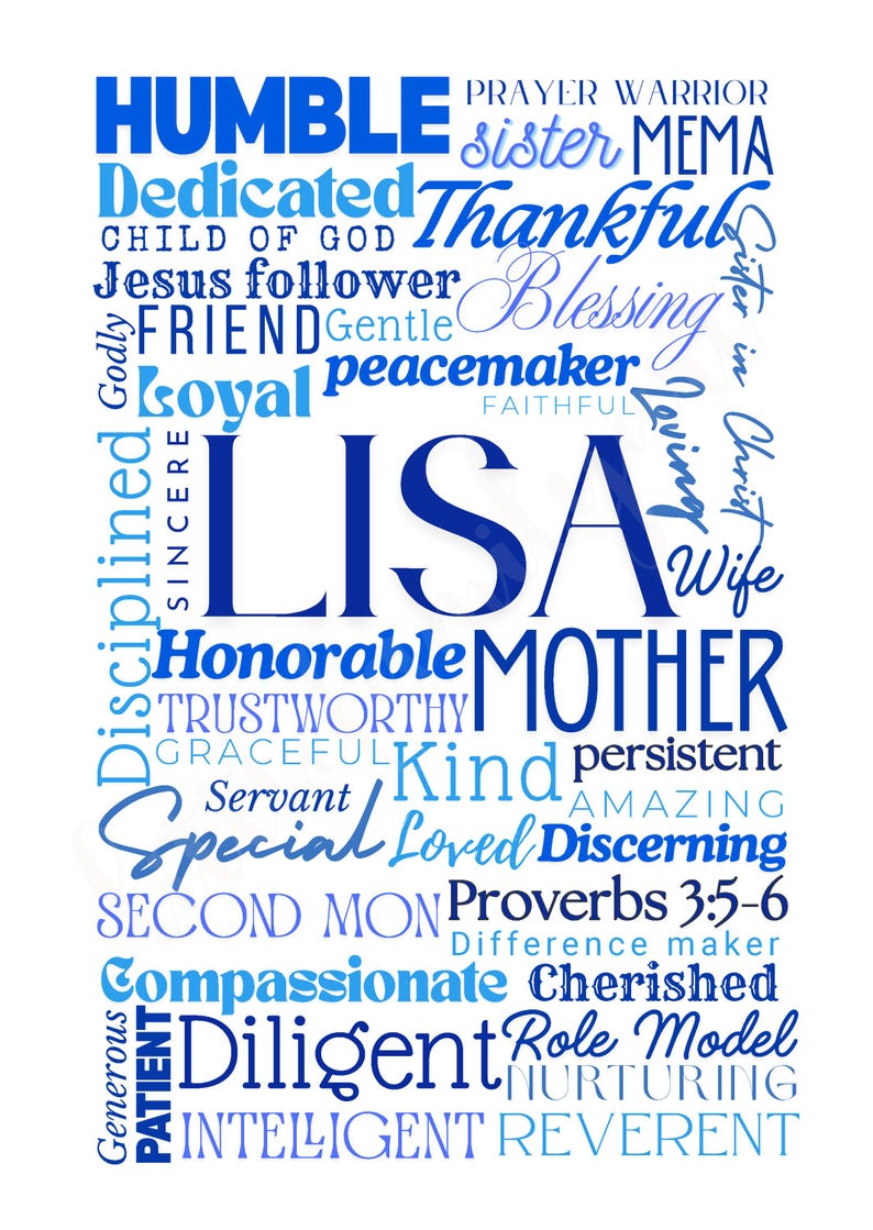 May include: A white background features a blue and light blue word cloud. The name "LISA" is prominent, surrounded by words like "Mother," "Kind," "Loyal," and "Thankful." Other words include "Humble," "Dedicated," and "Compassionate."