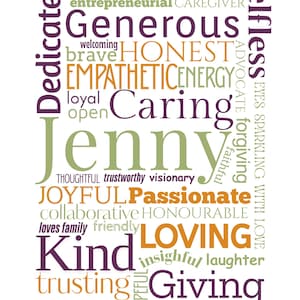 May include: A white background features the name "Jenny" in large, green letters, surrounded by words like "Loving," "Kind," and "Generous" in various colors and fonts. The overall design is a word cloud.