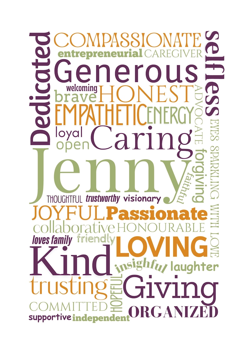 May include: A white background features the name "Jenny" in large, green letters, surrounded by words like "Loving," "Kind," and "Generous" in various colors and fonts. The overall design is a word cloud.