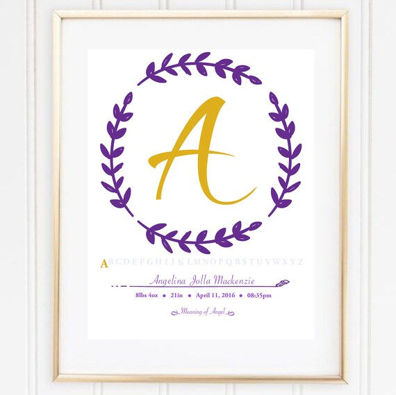 Framed Digital Letter Meaning Of Name Prints Personalized Etsy