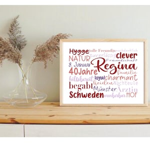 Year End Digital Word Cloud Gift, Personalized Name Typography, Birthday Gift, Motivational Printable Wall Art, Graduation Word Cloud