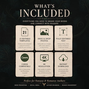 May include: A digital marketing template set for authors featuring six beige cards on a dark background. Text includes WHAT'S INCLUDED, 21 EDITABLE TEMPLATES, DRAG & DROP PHOTOS, FULLY EDITABLE TEXT, CANVA COMPATIBLE, 4K RESOLUTION, and INSTANT DOWNLOAD.