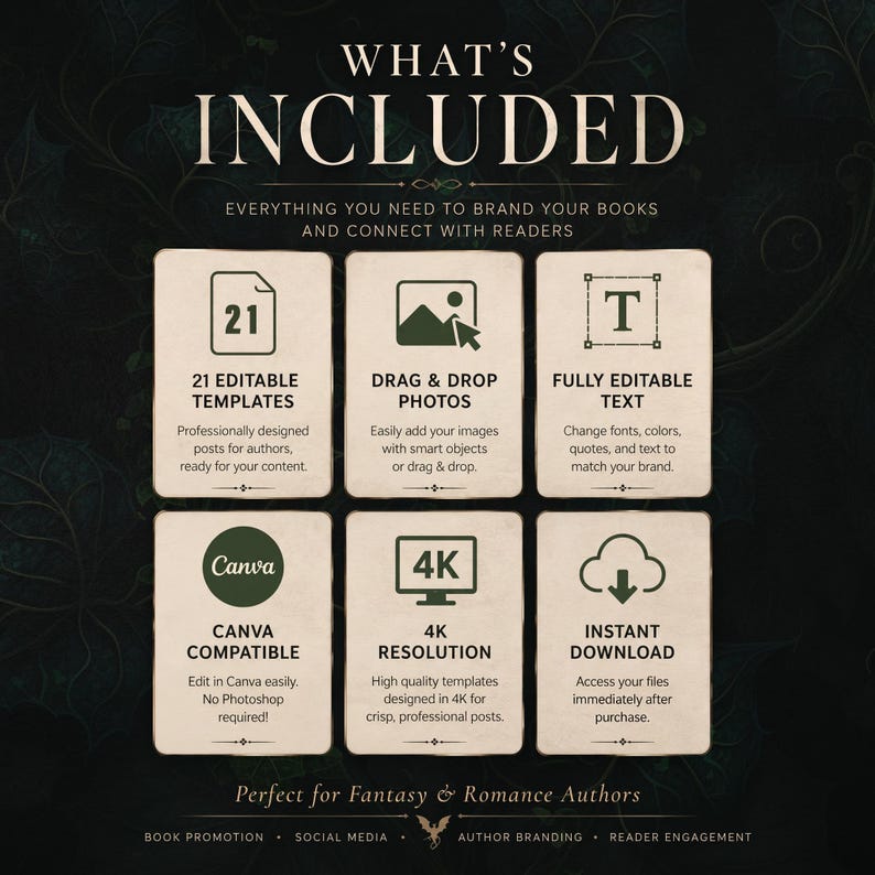 May include: A digital marketing template set for authors featuring six beige cards on a dark background. Text includes WHAT'S INCLUDED, 21 EDITABLE TEMPLATES, DRAG & DROP PHOTOS, FULLY EDITABLE TEXT, CANVA COMPATIBLE, 4K RESOLUTION, and INSTANT DOWNLOAD.