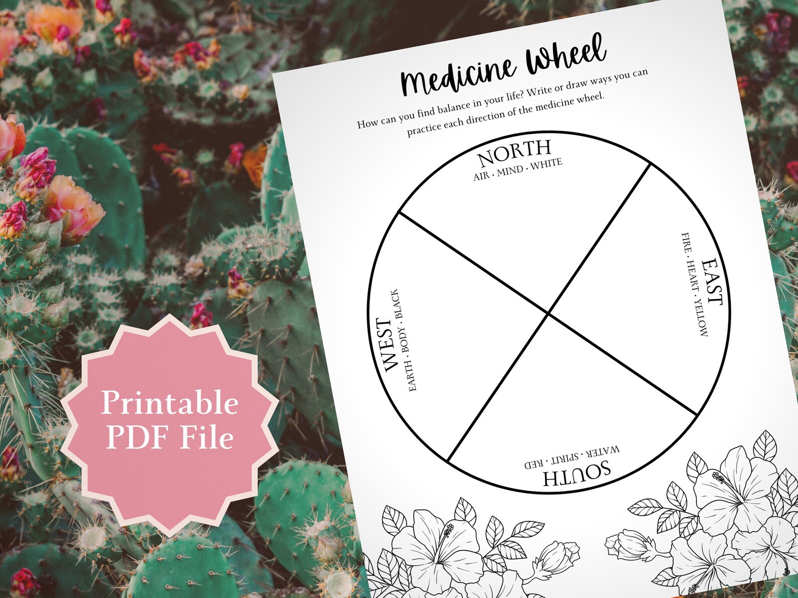 Medicine Wheel Worksheet Printable Coaching PDF Digital Download Etsy