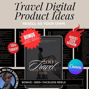 Travel Digital Product Ideas: MRR Resell Rights Ebook (PDF Download)