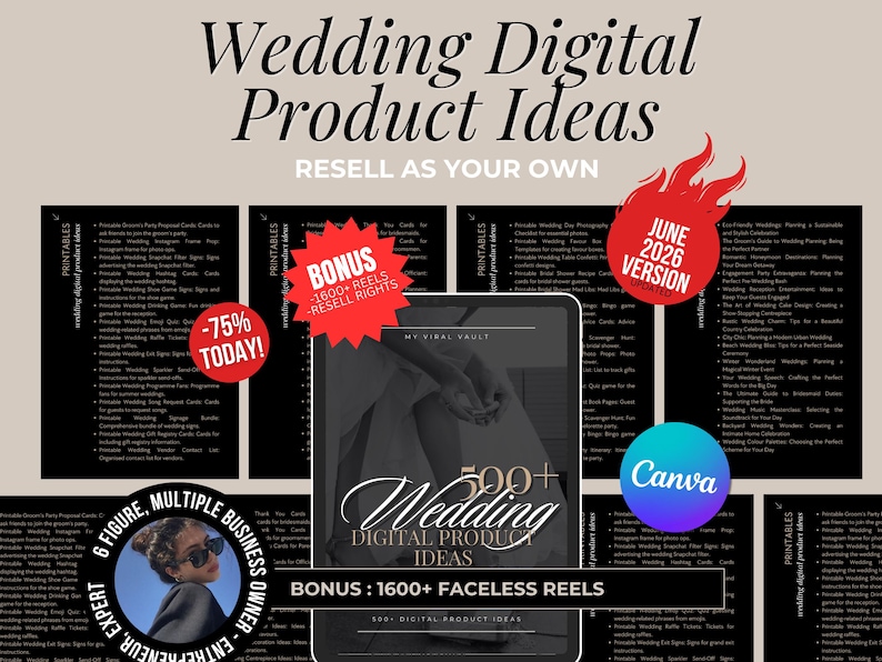 Op de afbeelding: Een advertentie voor digitale productidee&euml;n voor bruiloften, met tekst als "Wedding Digital Product Ideas" en "Resell as your own". Bevat een afbeelding met de tekst "-75% TODAY!" en een bonusaanbieding van 1600+ faceless reels.