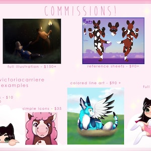 Digital Art Commissions - CONTACT BEFORE PURCHASE || Custom Digital Art || Personalized Art || Custom Gift || Personalized Gift