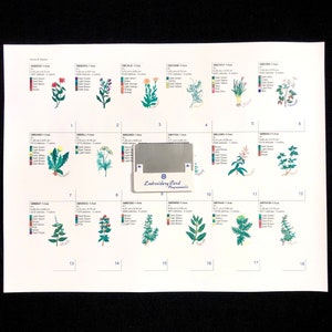 Carte de motifs de broderie d’herbes et d’épices pour Husqvarna Viking Rose, #1+, 1250, Scandinavia Iris, Orchedia Machines à broder