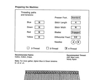 Pfaff Hobbylock 788 Electronic Owner's Handbook and Application