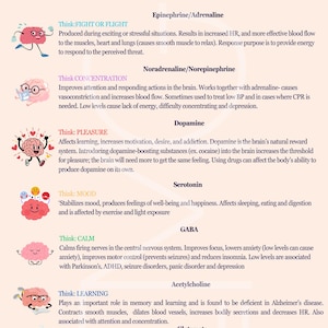 May include: Educational infographic about neurotransmitters, including epinephrine, dopamine, serotonin, and GABA. Each section describes the function of the neurotransmitter and its impact on the body, with cartoon brain illustrations.