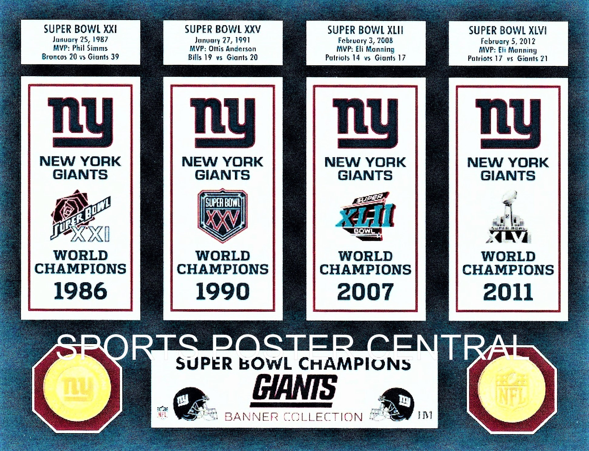New York Giants Commemorative 4x Superbowl Banner Collection 11x14