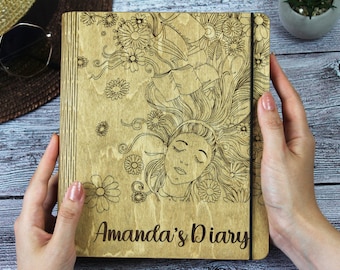 Artist Sketchbook Custom-Personalized Journal for Women-Hardcover Spiral Notebook-Refillable Journal Blank Pages-Book of Shadows Witchcraft