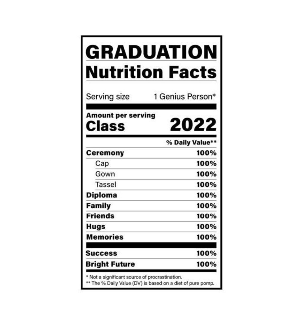 Graduation Nutrition Facts Labels 2022 Graduation Nutrition Etsy