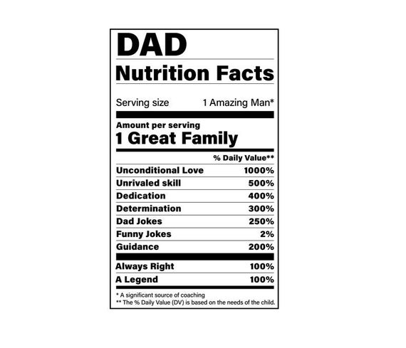 Father's Day Nutrition Facts Labels, Father's Day Gift Labels, Father's Day Stickers Favors