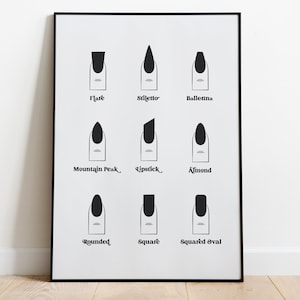 Druckbare Kunst - Nägel Chart - Nagelform Chart - Nagelstudio Dekor - Nagelstudio Wanddekor - Lange Nägel - Fingernagel Kunst - Nail Tech Print