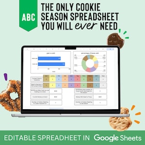 UPDATED 2026!! ABC Complete Troop Member Cookie Season Tracking Spreadsheet - Money. Sales. Inventory. Goals.