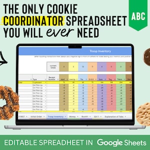 ABC Cookie Consultant/Coordinator/Mom Spreadsheet