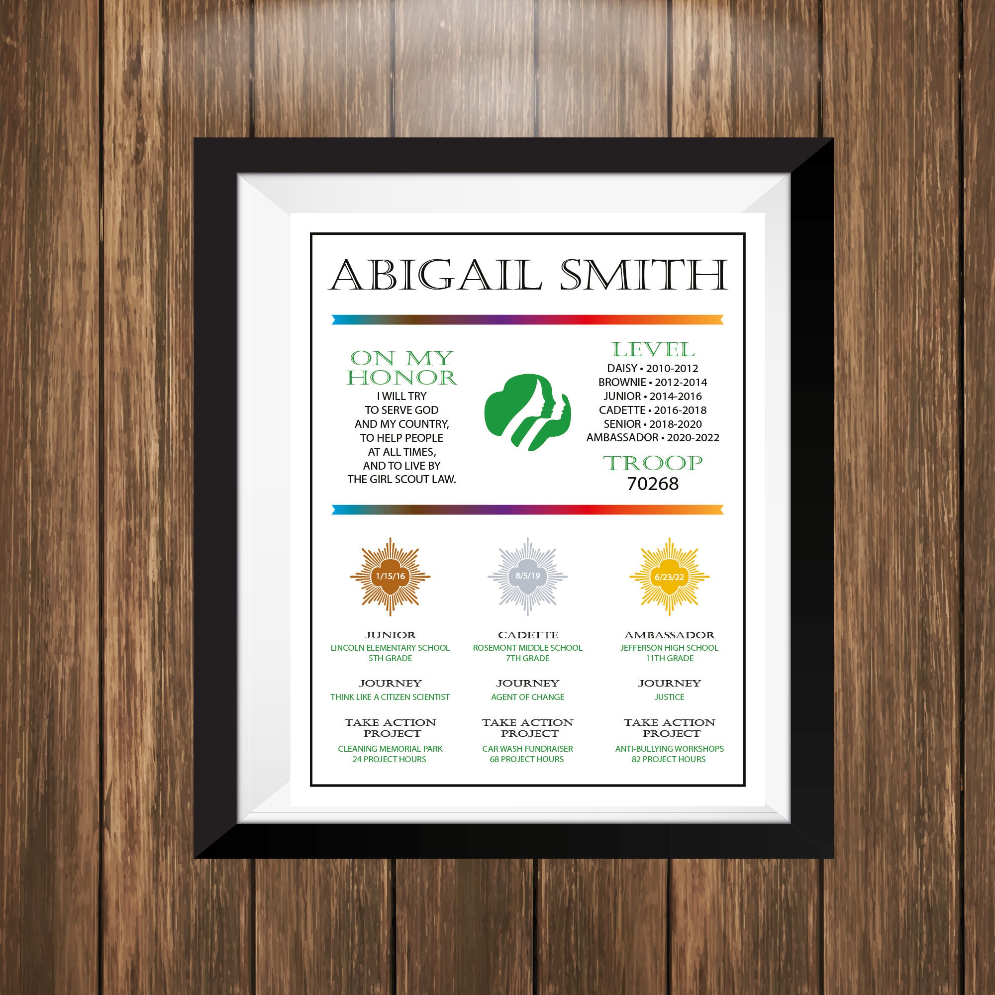 Girl Scout Print, Girl Scout Art, Ambassador Gift, Girl Scout Gift - Etsy