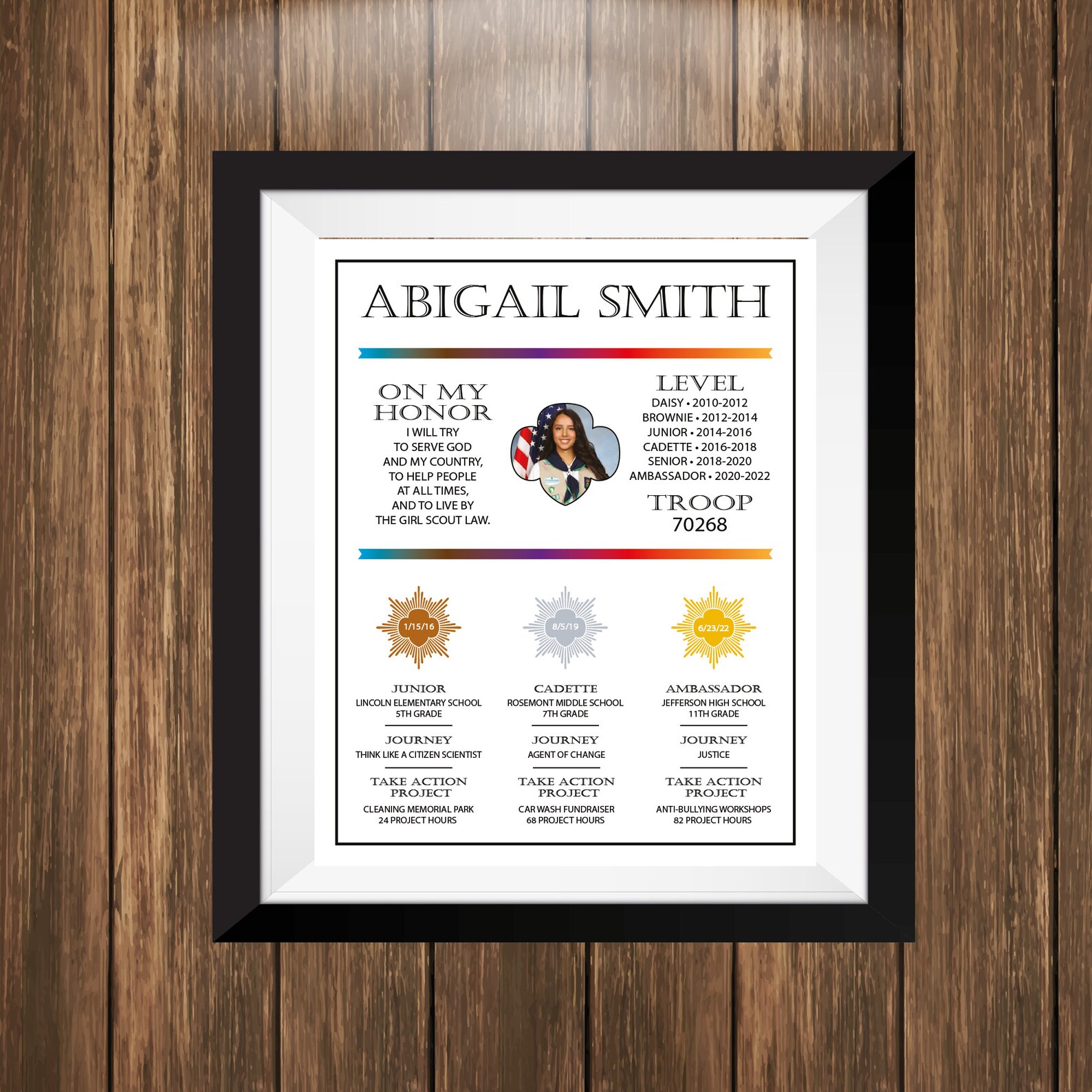 Girl Scout Print, Girl Scout Art, Ambassador Gift, Girl Scout Gift - Etsy