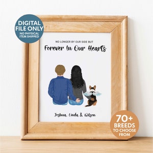 Personalized Dog Memorial Print for Couple, Family Dog Death Gift, Pet Loss, Digital Download Only