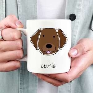 Labrador Retriever Mug, Personalized Dog Mug, Dog Lover Coffee Cup
