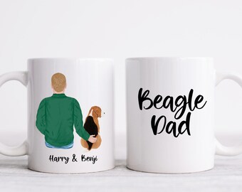 GOSSBY Personalized Custom Mug (1 Dog) It's Never Just A
