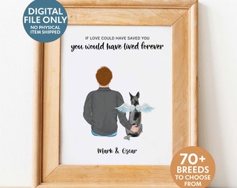 Personalized Dog Memorial Print, Man and Dog Portrait, Digital Download