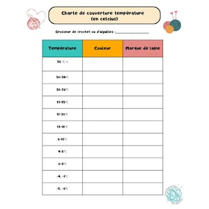 Puede incluir: Un gráfico imprimible para registrar información sobre la lana. El gráfico está dividido en tres columnas: Temperatura (en grados Celsius), Color y Marca de lana. El gráfico está diseñado para tejedoras y crocheteras para llevar un registro de sus preferencias de lana.