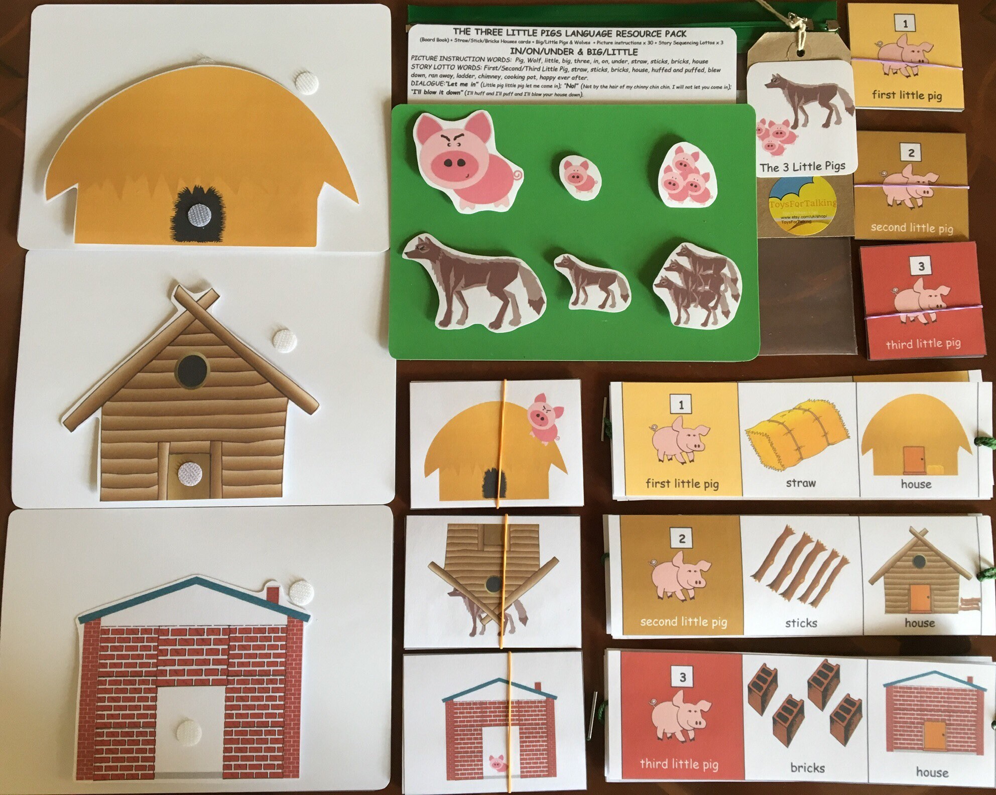 The 3 Little Pigs NO BOOK 4WL and Story Sequencing Pack - Etsy